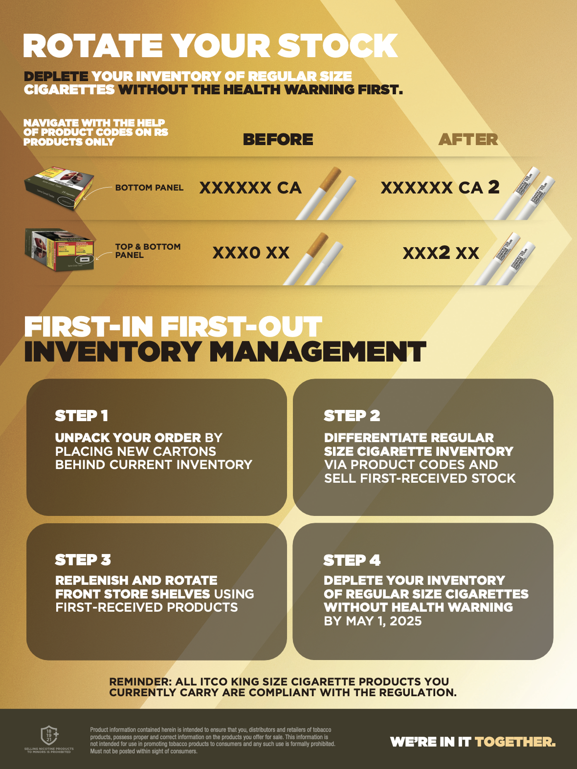 Clear instructions for stock rotation