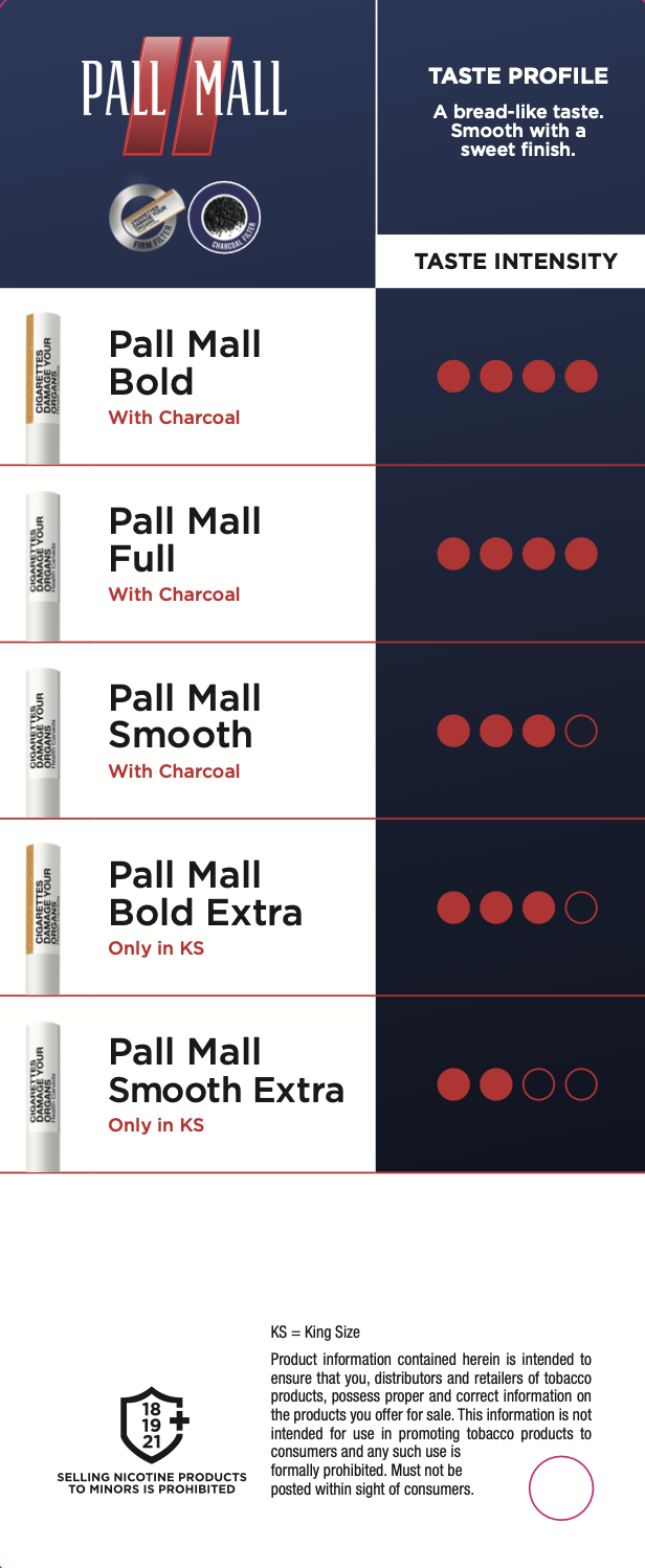 New flavor language for sales alignment