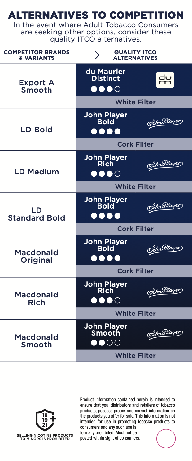 Trade-facing switch guide for competitor brands