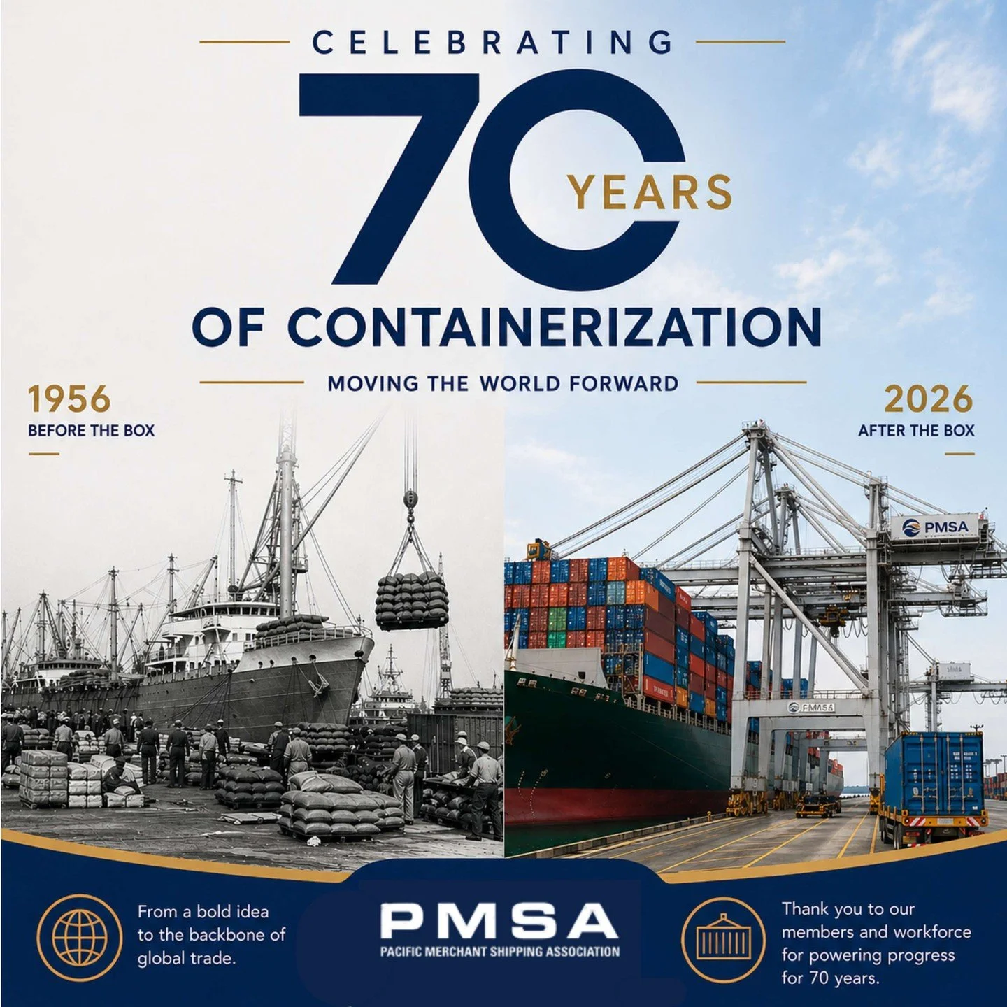 For 70 years, containerization has revolutionized the movement of goods across the globe, setting new standards for efficiency, reliability, and scale.

What began as a simple idea has evolved into a cornerstone of modern trade, driven by continuous 