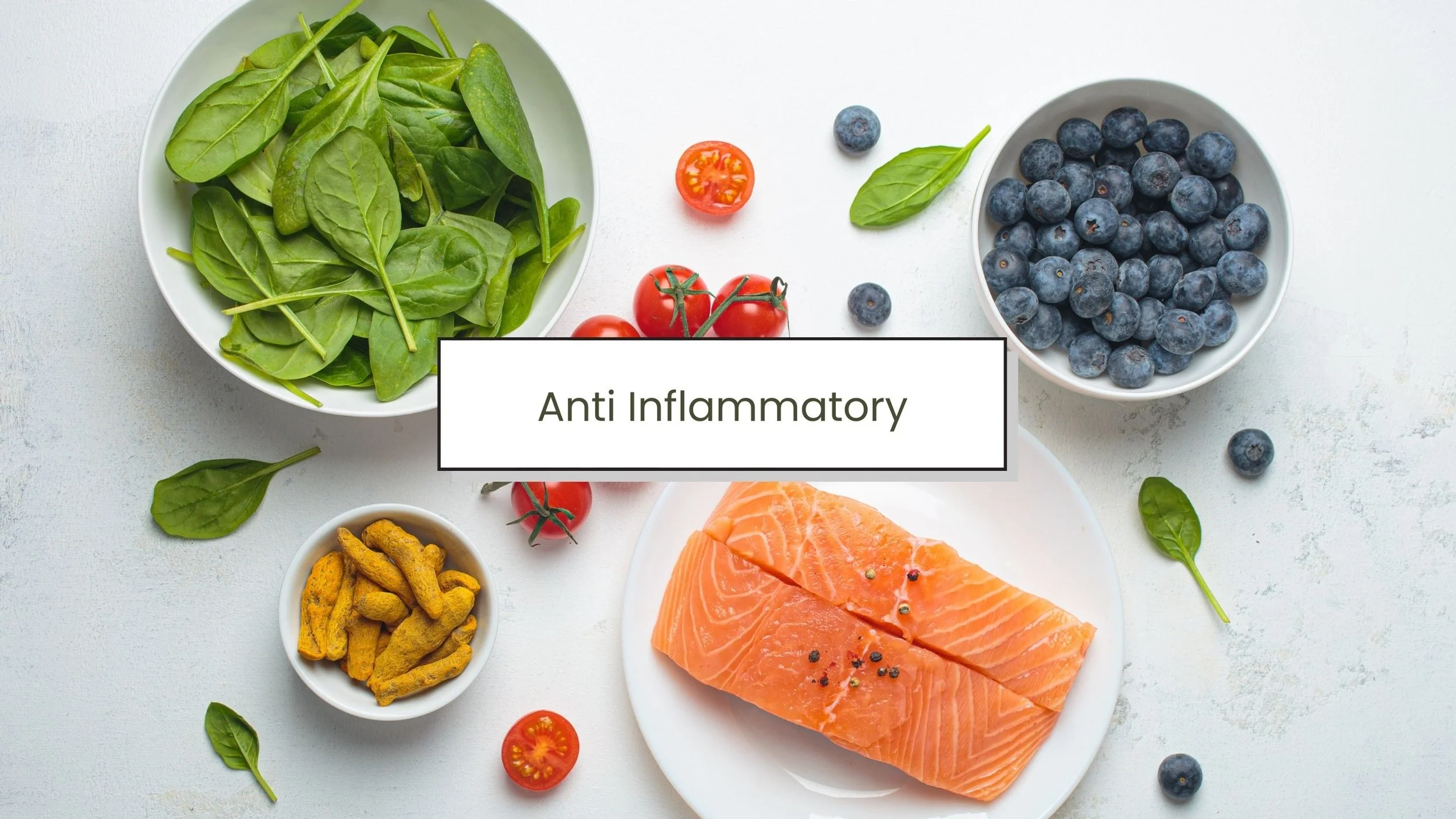 Anti-Inflammation Wellness Plan