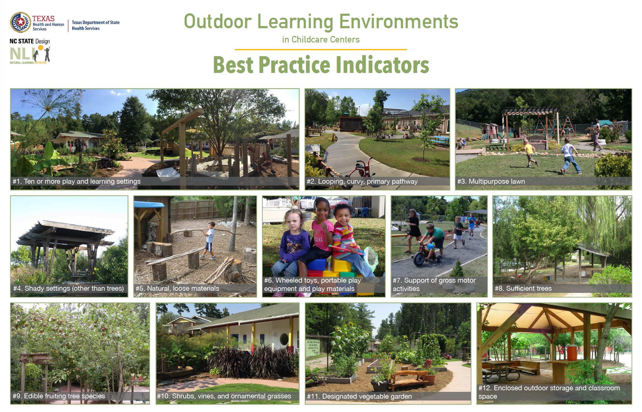 FOR 25 YEARS the Natural Learning Initiative is based on Moore and Wong’s book, Natural Learning (1997). NLI applies community-based, equity-driven design thinking to creating healthy natural play and learning environments, where all children and the