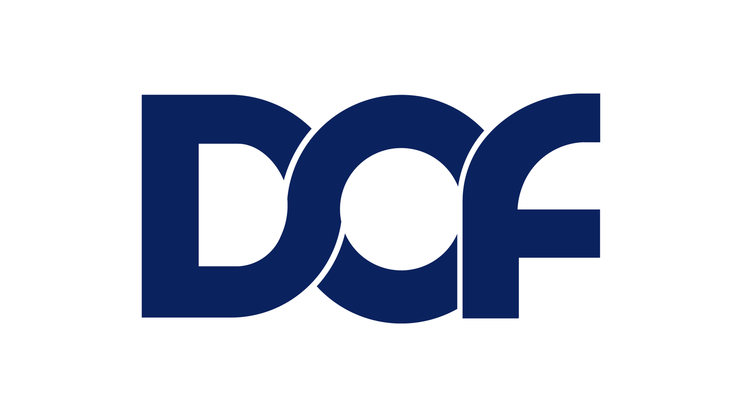 DOF