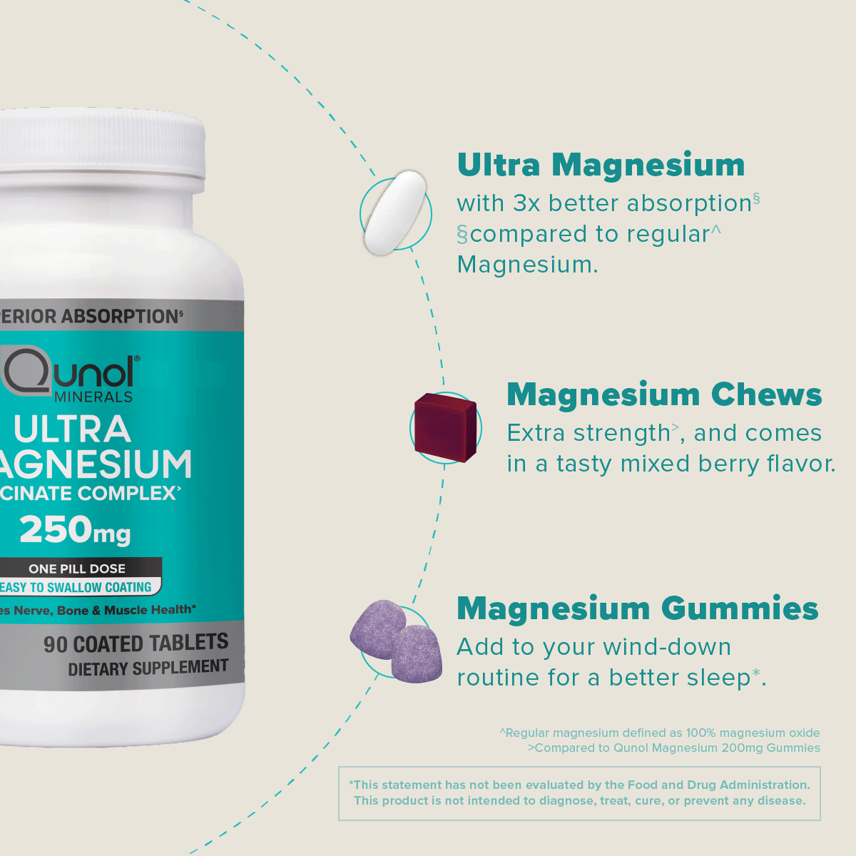   Circle Template—Magnesium  