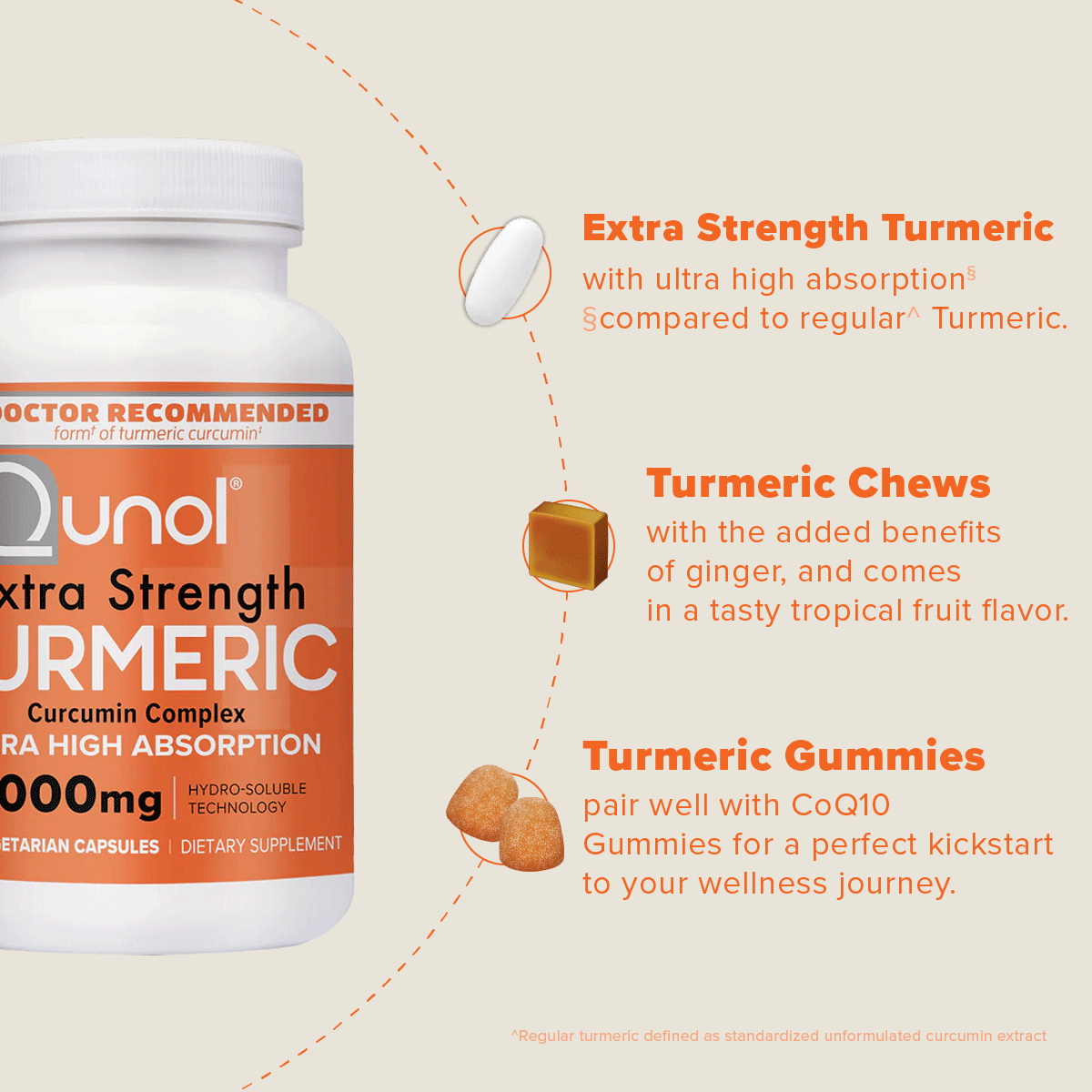   Circle Template—Turmeric  