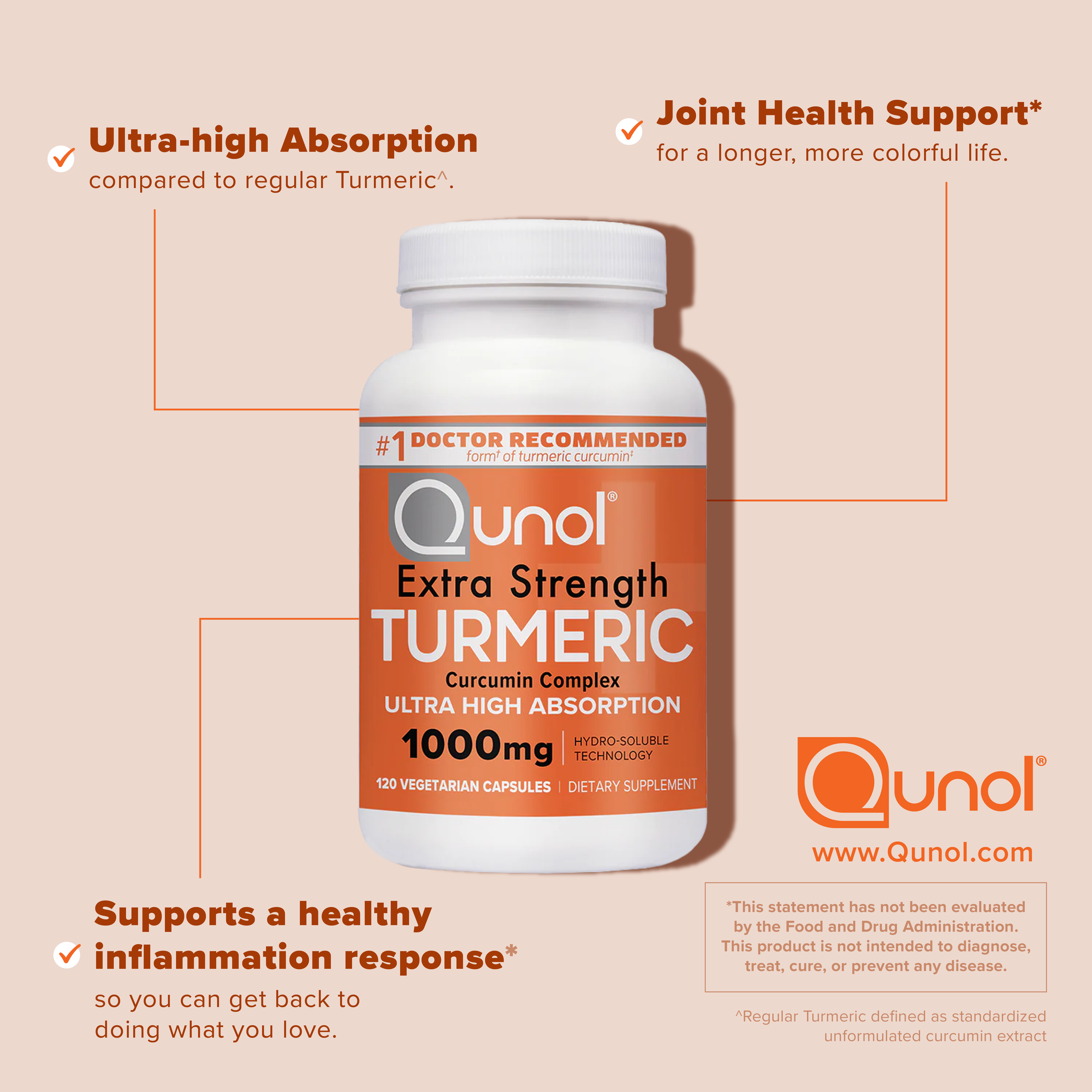   Lines Template—Turmeric  