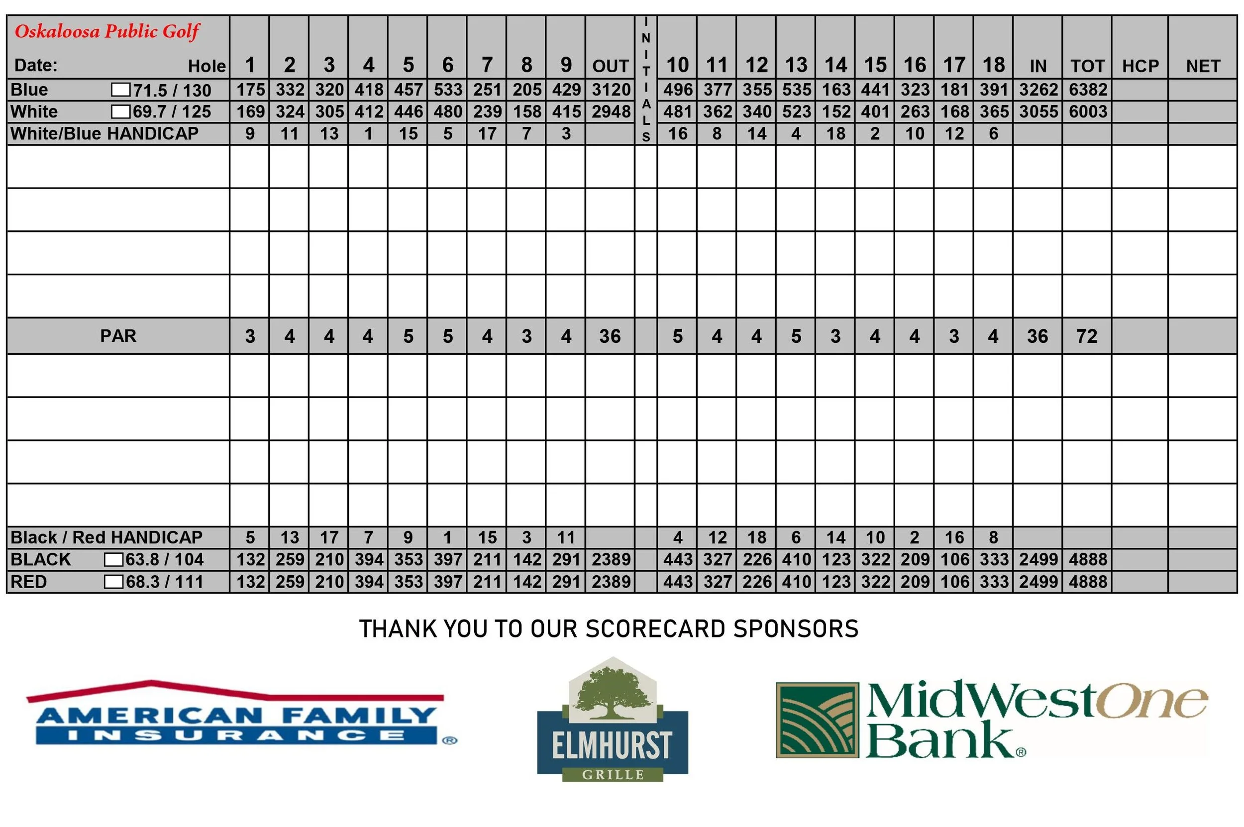 Scorecard Oskaloosa Public Golf