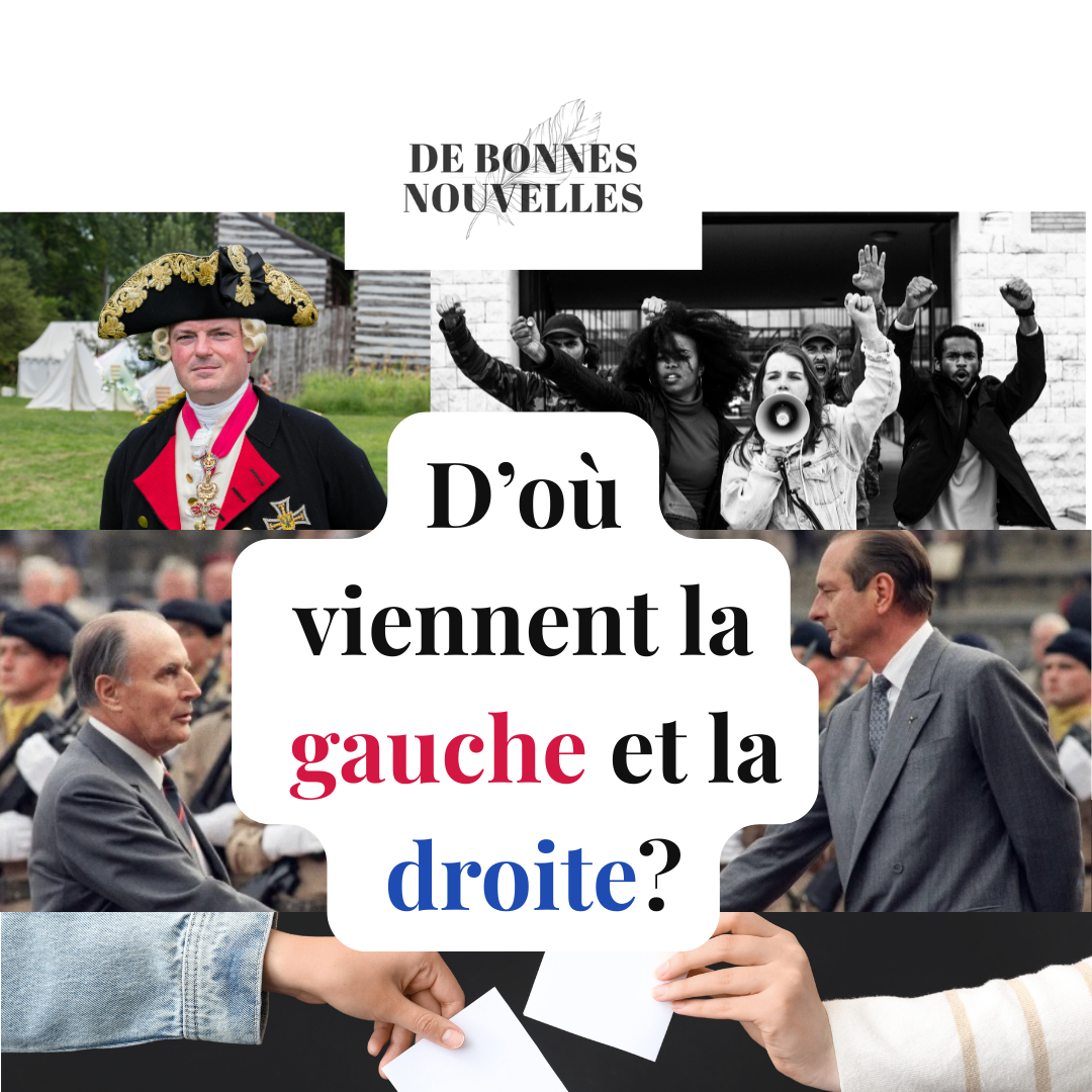 D’où viennent la droite et la gauche en politique ?