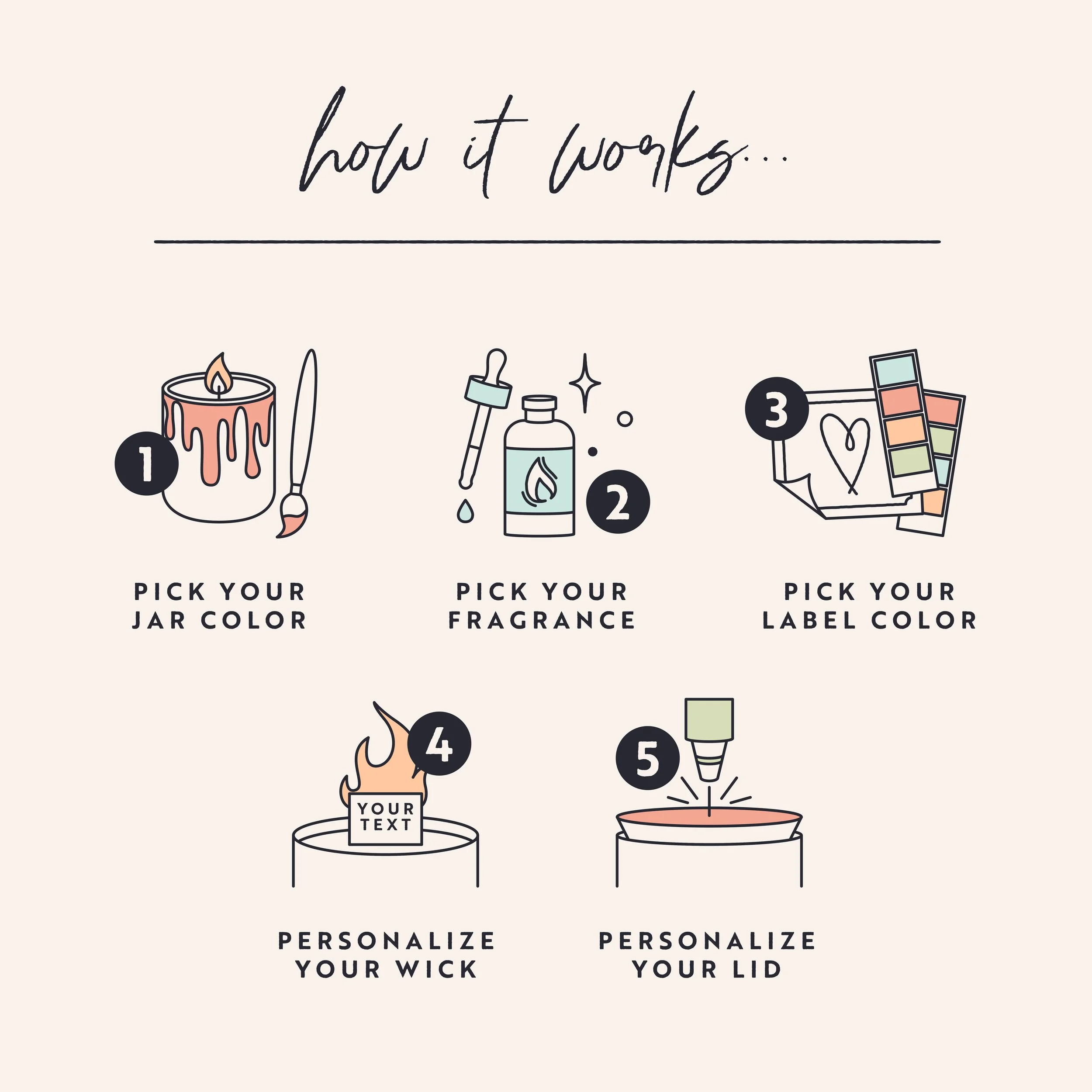 Artboard 1 copy 6@300x-100.jpg