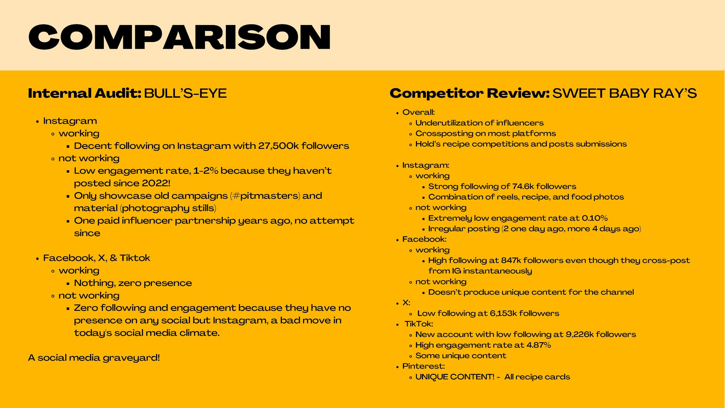 JHoward_SocialMediaMkt_Final_Page_03.jpg