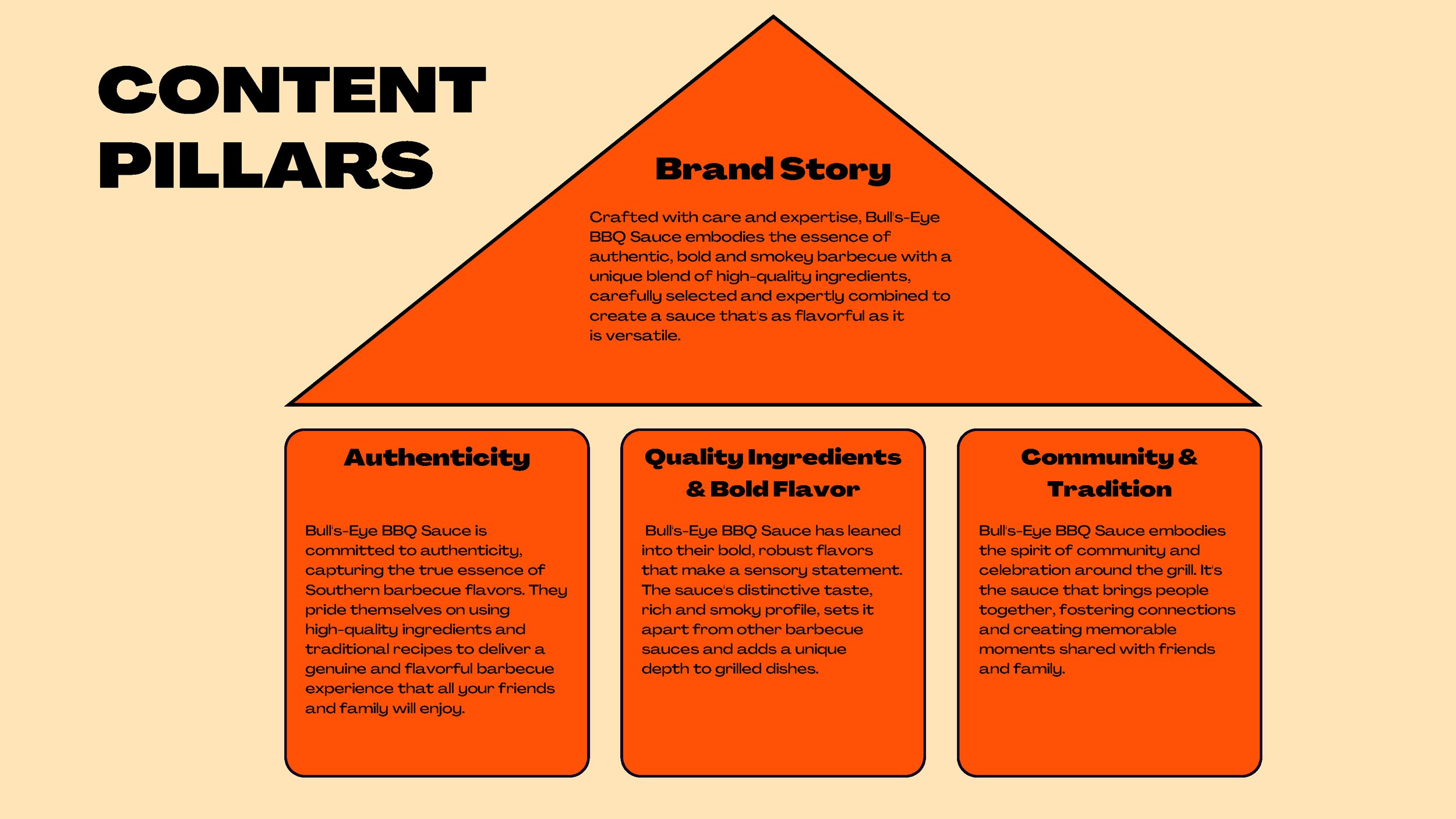 JHoward_SocialMediaMkt_Final_Page_08.jpg