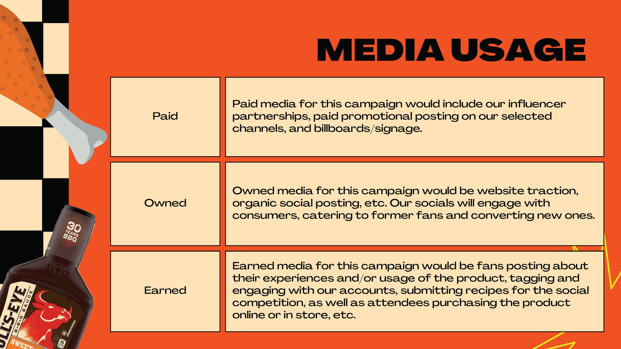 JHoward_SocialMediaMkt_Final_Page_18.jpg