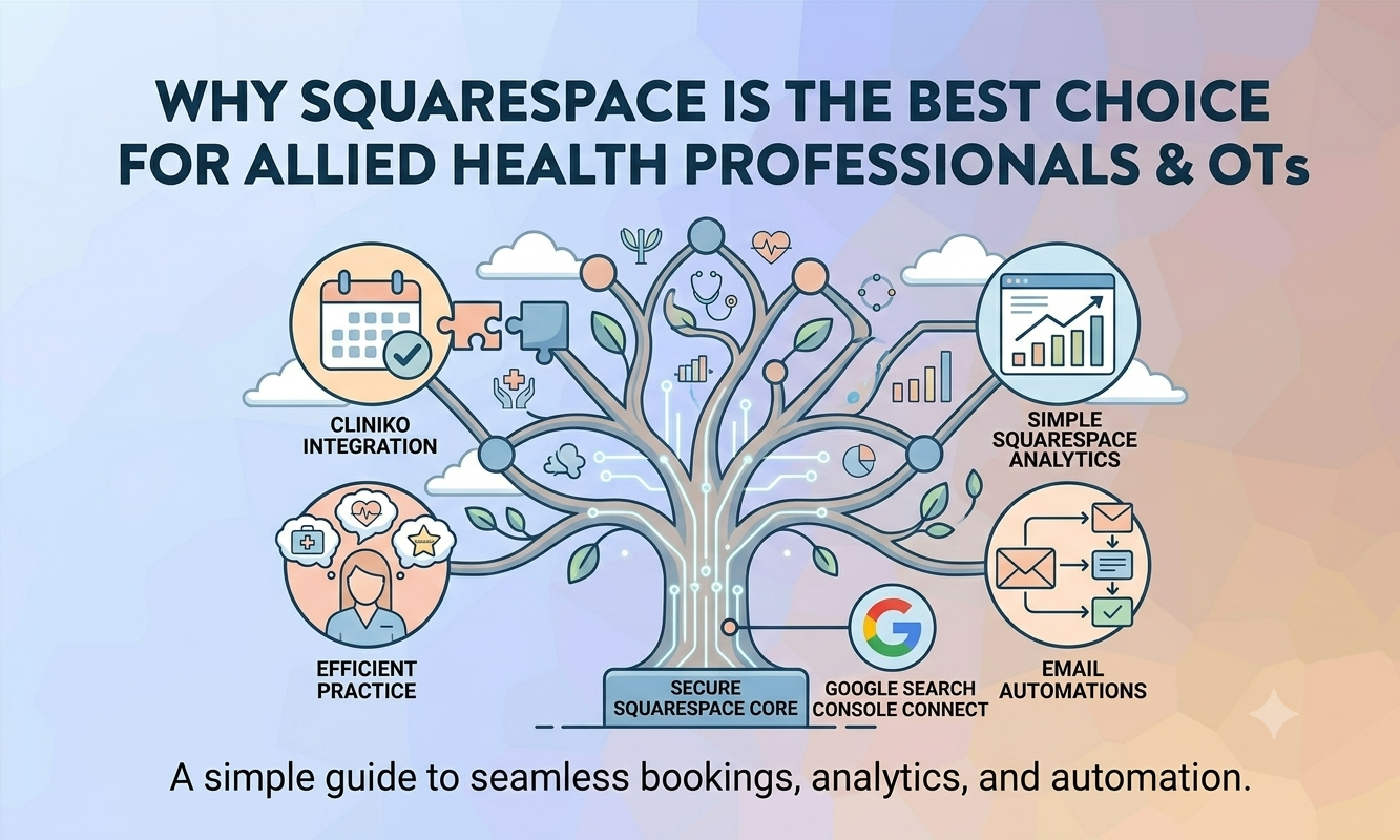 Square space for Allied health Australia