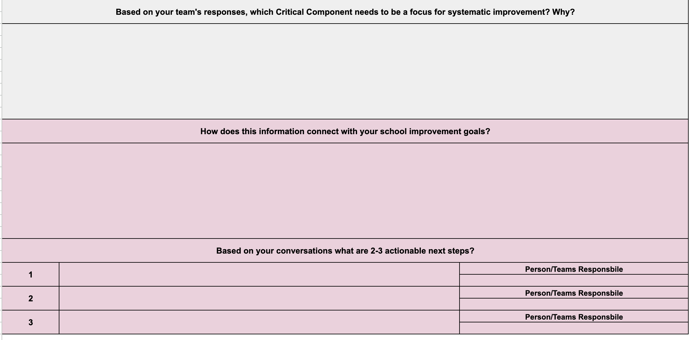 MTSS Implementation Assessment Tool 6.png