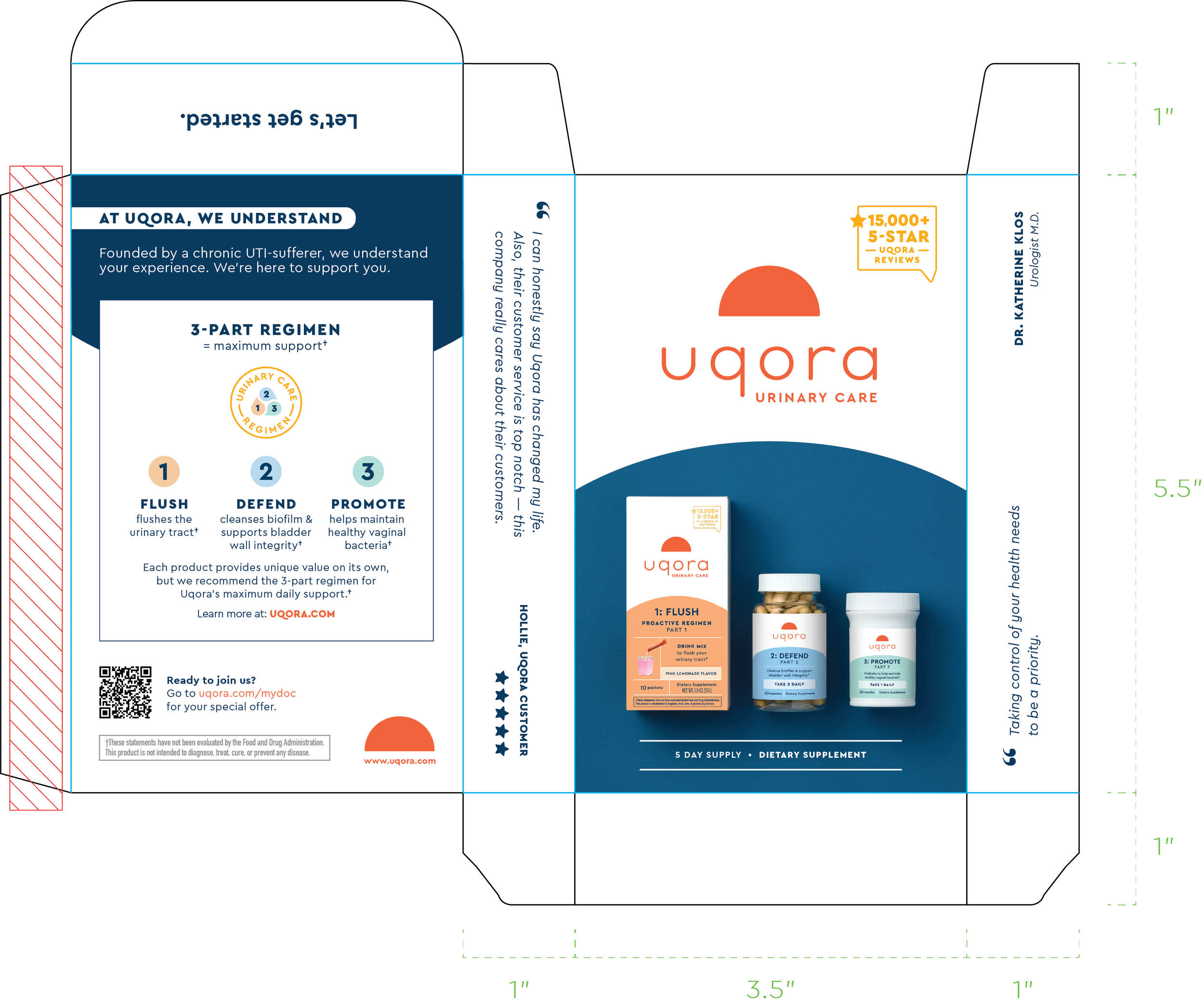 3-Part Regimen Sample Kit Packaging