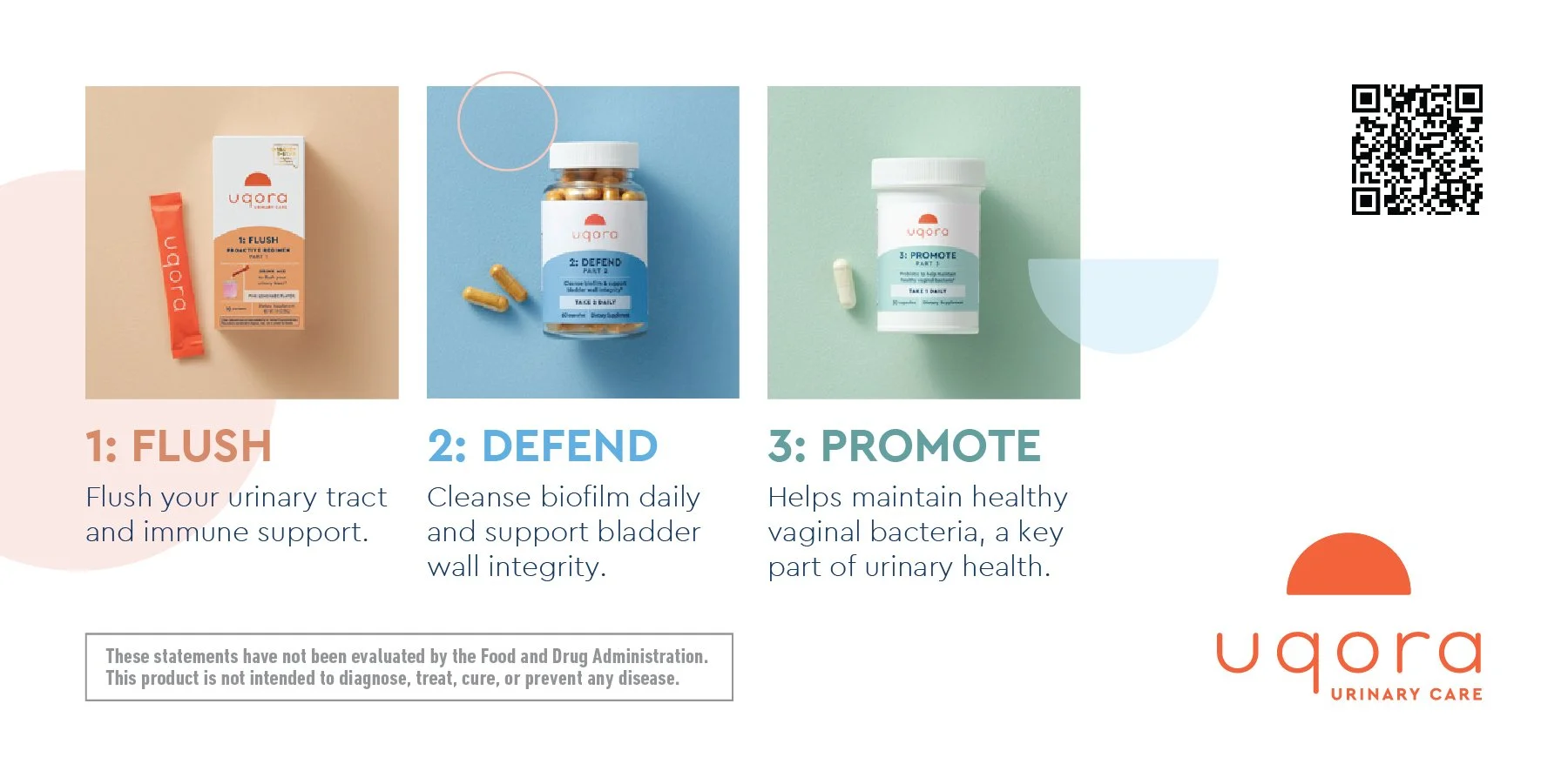 Coupon trial incentive (back)