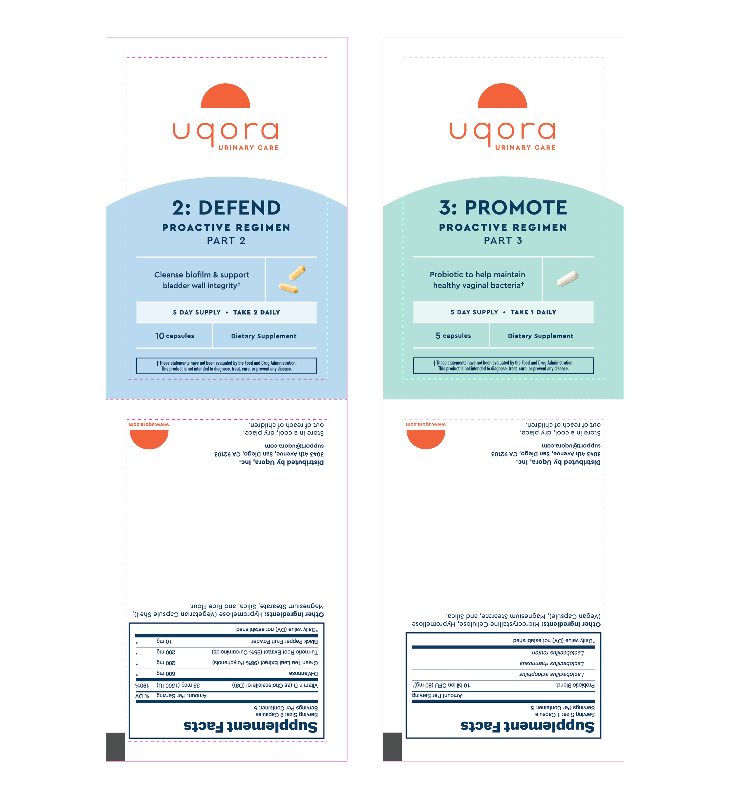 Sachet packaging for product samples