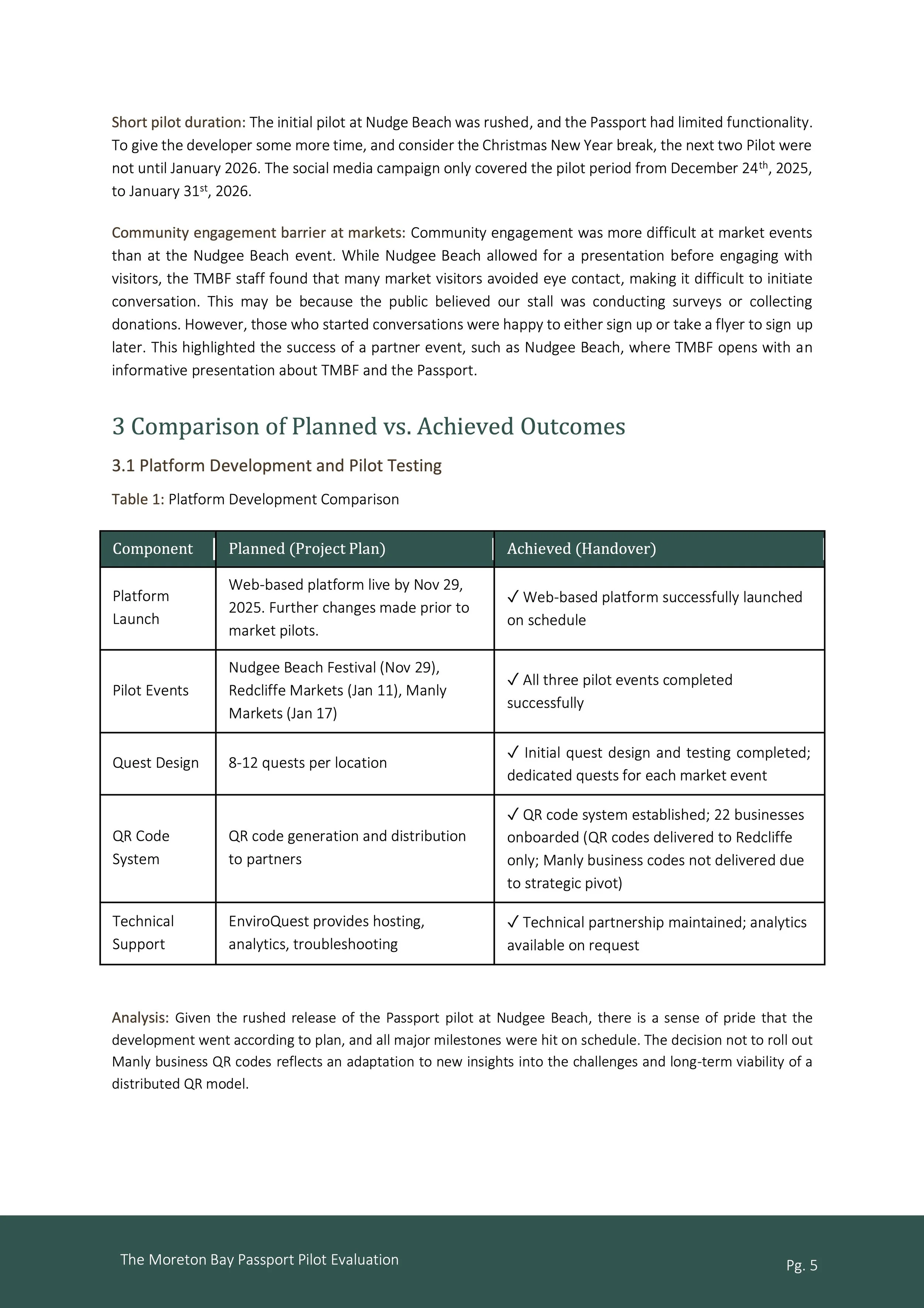 Page from a report titled 'The Moreton Bay Passport Pilot Evaluation', including text describing pilot project outcomes and a table comparing planned versus achieved results for platform development and pilot testing.
