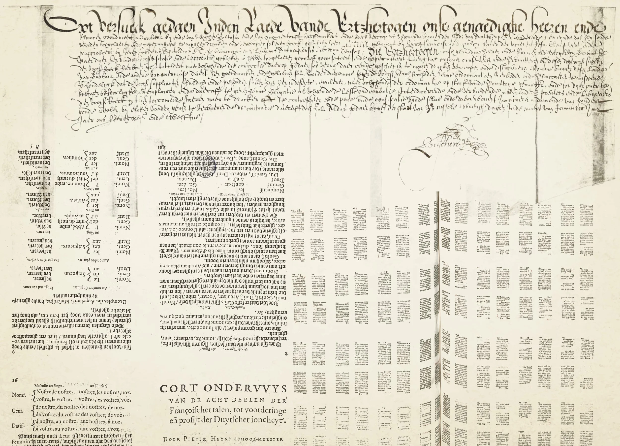 Inner Covers' Spread