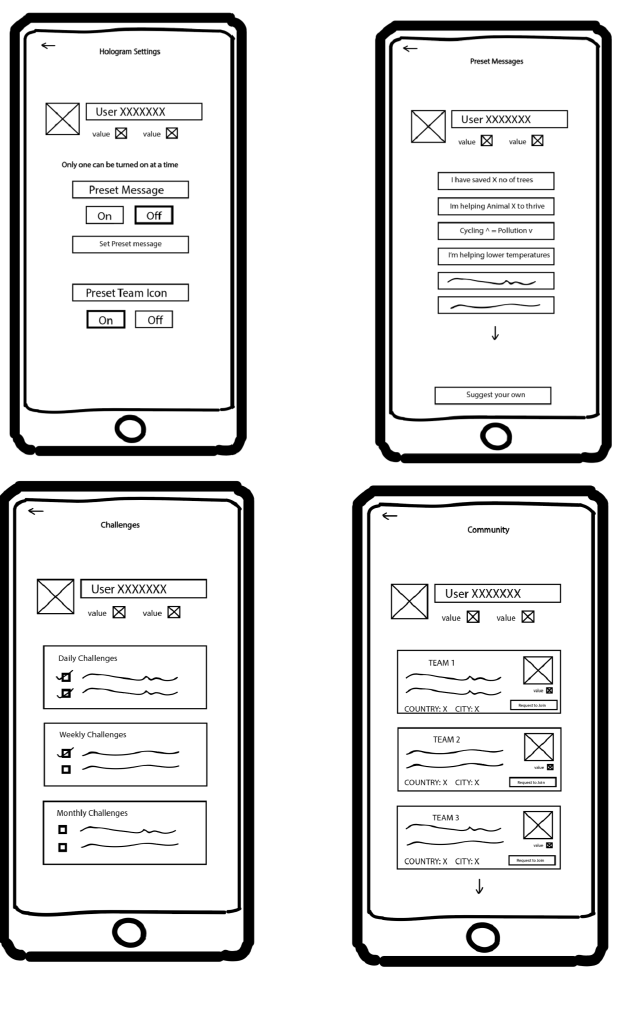 Four sketches of mobile app screens, including Hologram Settings, Preset Messages, Challenges, and Community pages.