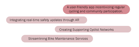 Flowchart with five pink and purple text boxes listing features of a cycling app, including user-friendly interface, real-time safety updates, cyclist networks, and maintenance services.
