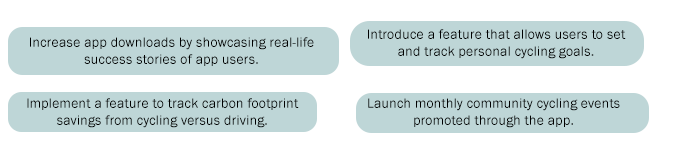 Four light green chat bubbles with black text discussing app features: increasing app downloads, introducing cycling goal-setting features, tracking carbon footprint savings, and promoting monthly cycling events.