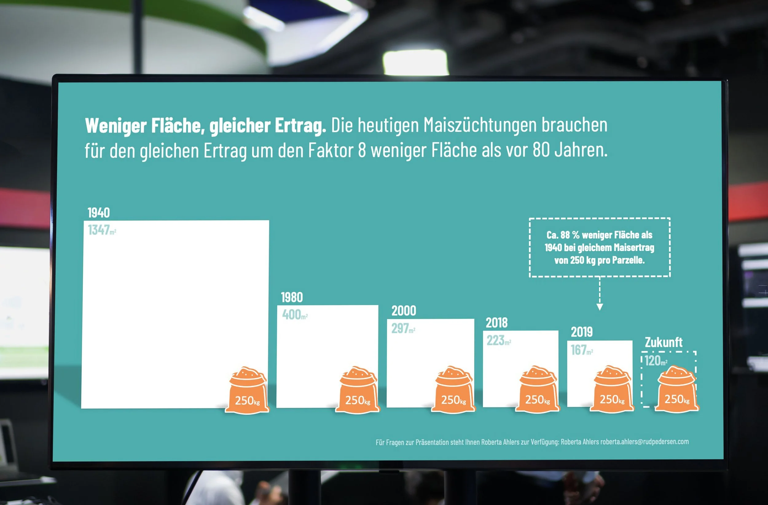 inavonjeinsen-infografik-Animation.jpg