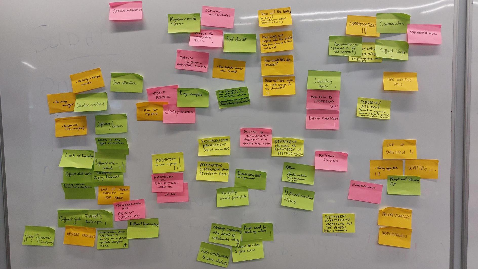 Brainsotrming workshop on interdisciplinary collaboration challenges during PRISMA meeting. Led by Rune Obrestad with Ana Brotas.