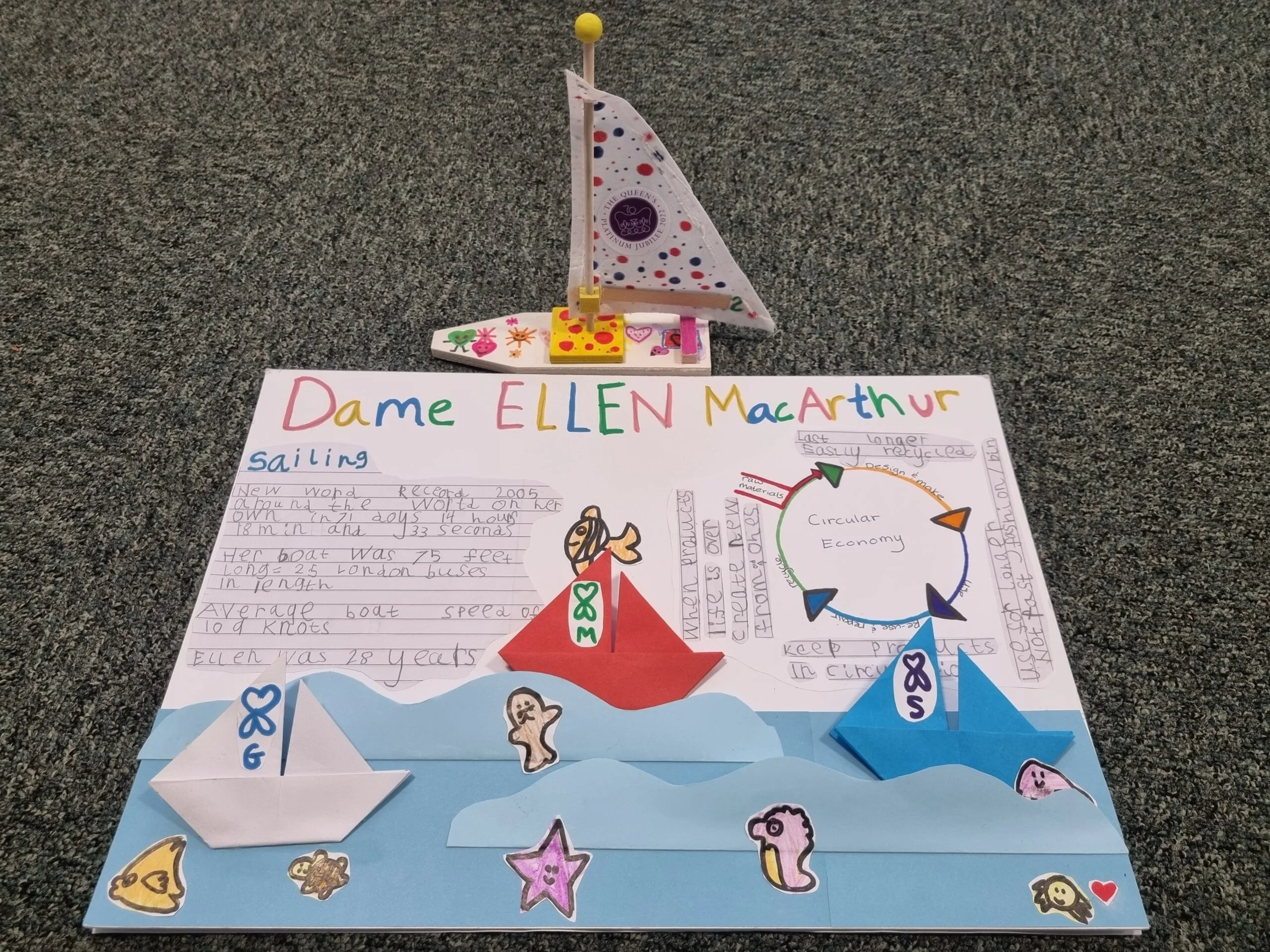 Damers First School - Inspirational Queen Dame Ellen MacArthur