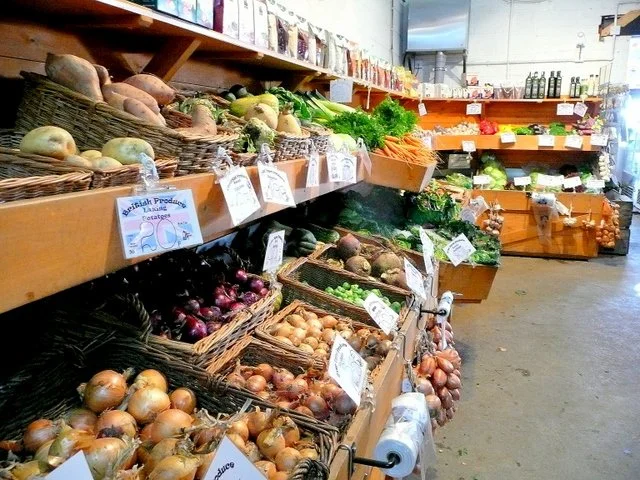 Featured Activity: Where Does Your Food Come From?