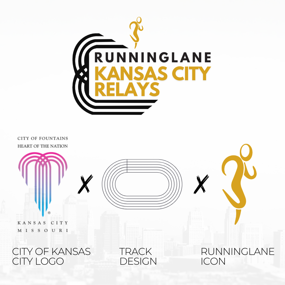Runninglane Kansas City Relays logo concept