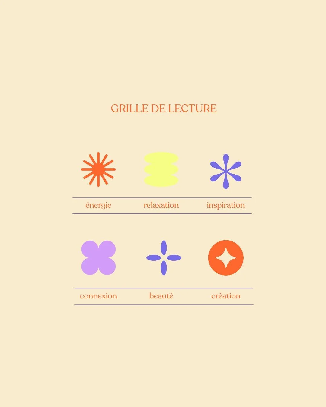 On a d&eacute;cid&eacute; de vous en d&eacute;voiler un peu plus sur notre approche 👀
L'id&eacute;e, c'est qu'au Club Soleil, vous puissiez venir tester et exp&eacute;rimenter diff&eacute;rentes activit&eacute;s selon votre mood du moment. 

Nous so