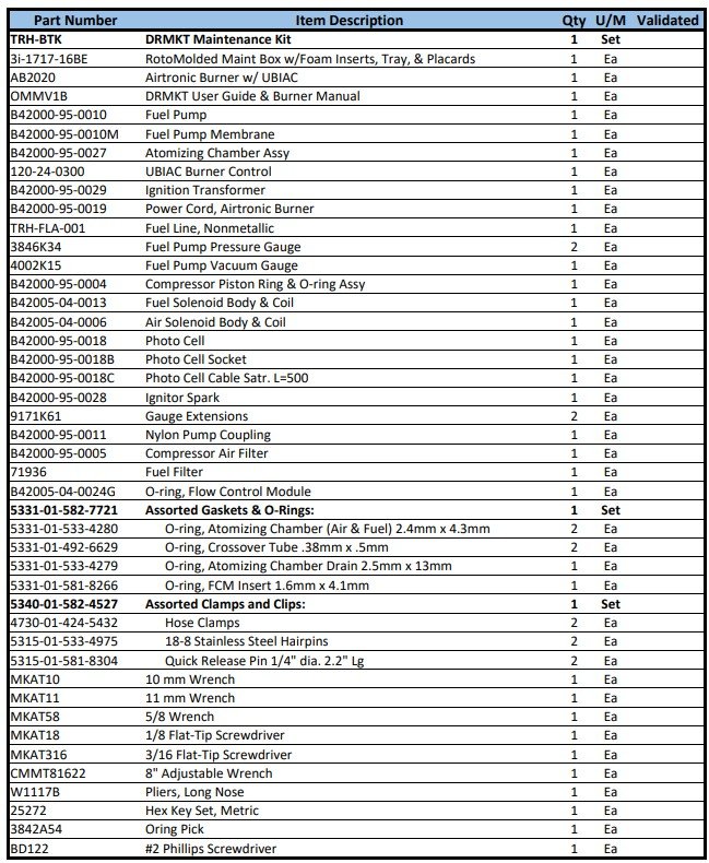 Burner Training Kit Inventory.jpg