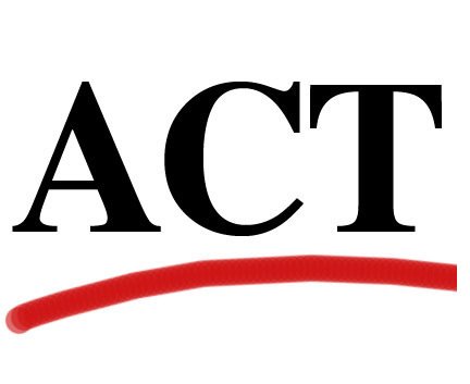 ACT District Testing (10-12th)
