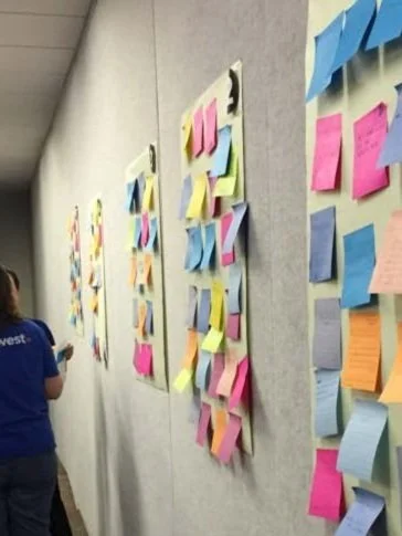 Affinity diagramming to surface user needs and product opportunities