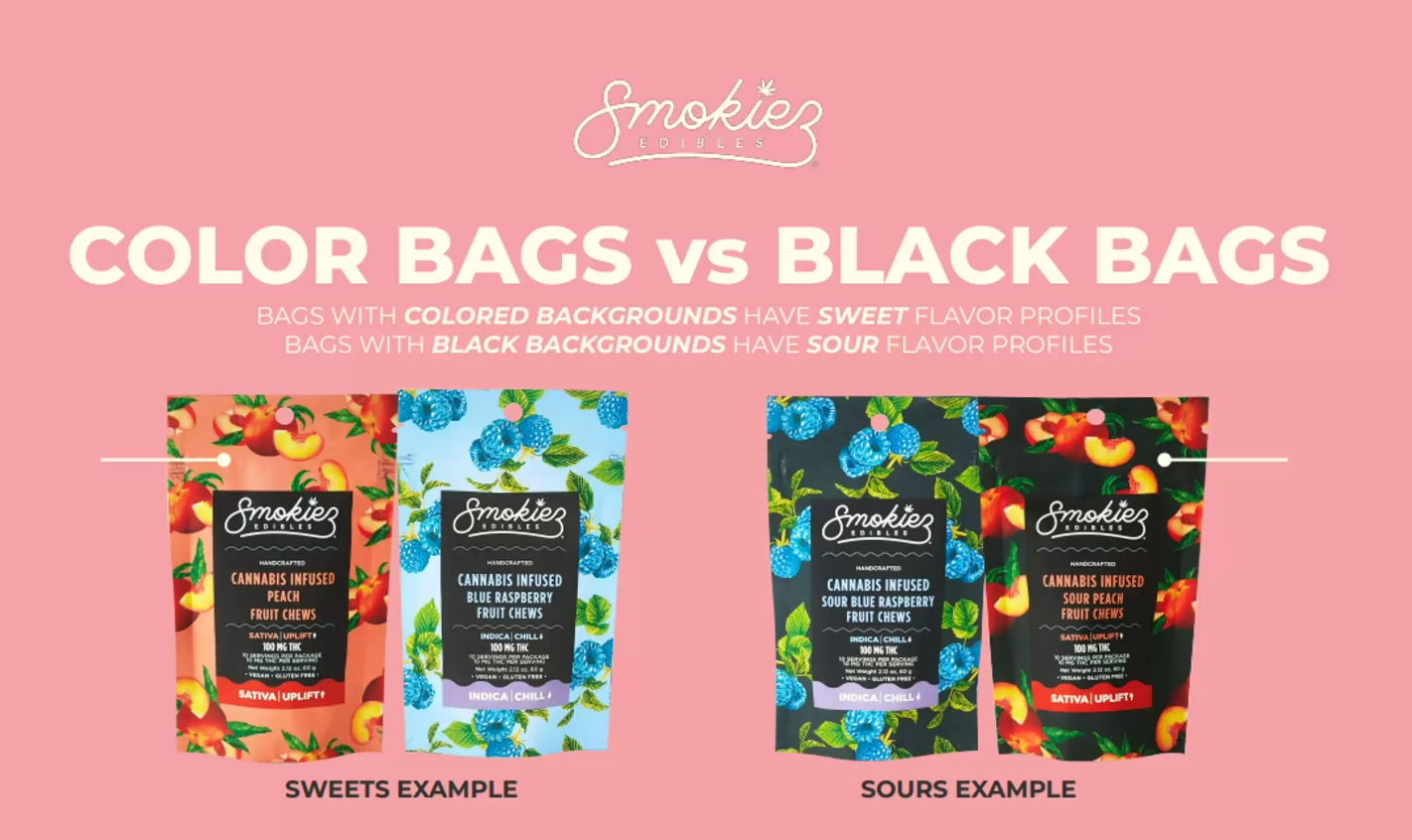 smokiez sour vs sweet Capture.PNG