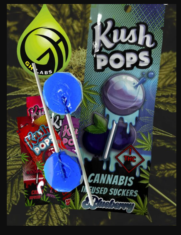 CCD Issues Recall On GH Labs Products