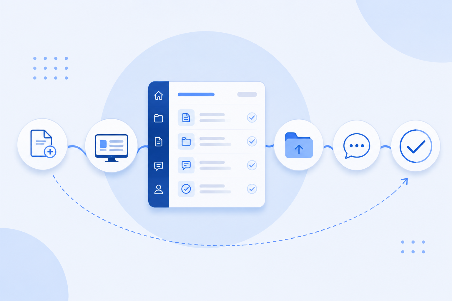 Workflow de autorización de operaciones