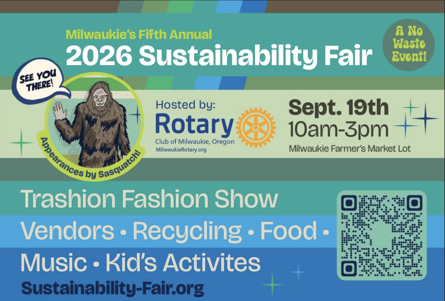 Milwaukie Sustainability Fair