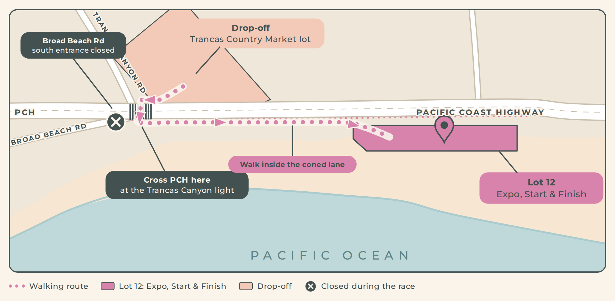Drop-off map. Drop off at the Trancas Country Market lot, cross PCH at the Trancas Canyon light, and walk to Lot 12 inside the coned lane on the ocean side of PCH. The Broad Beach Road south entrance is closed during the race.