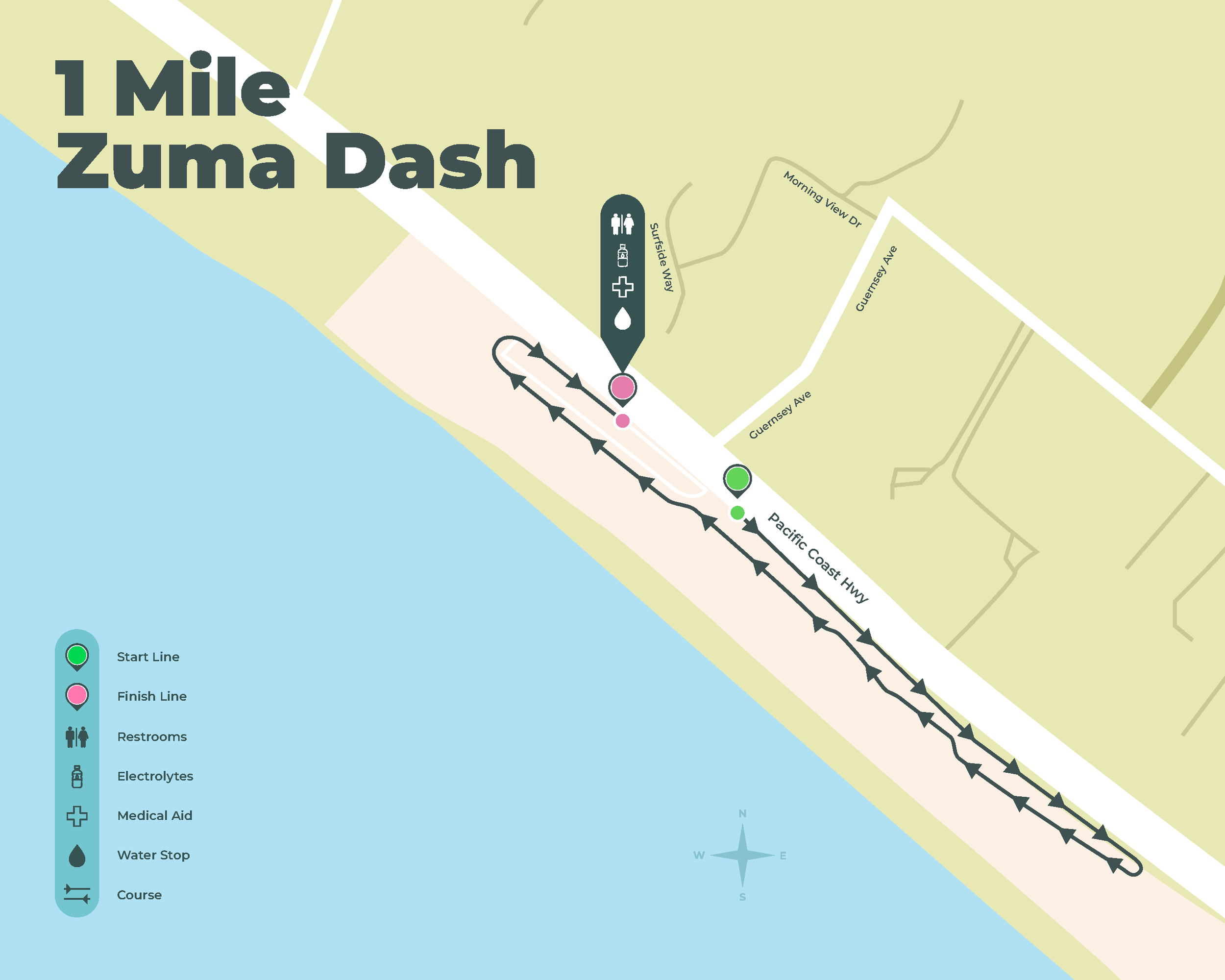 The 1-Mi Zuma Dash is a fun and exciting race designed for participants of all ages and abilities, starting and finishing at Zuma Beach