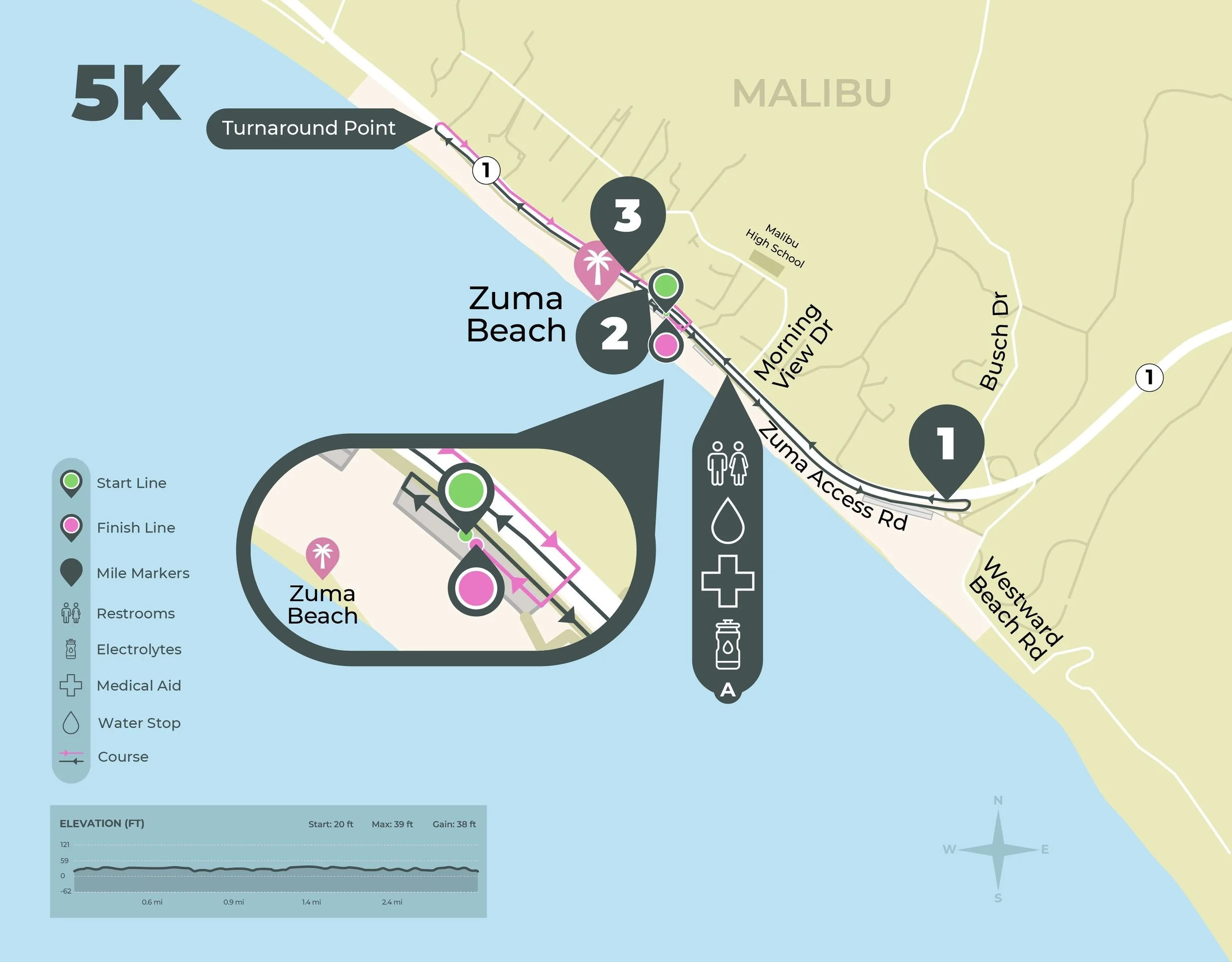 The Malibu Moves’ 5K is an incredibly scenic and fun out & back along Zuma Beach.