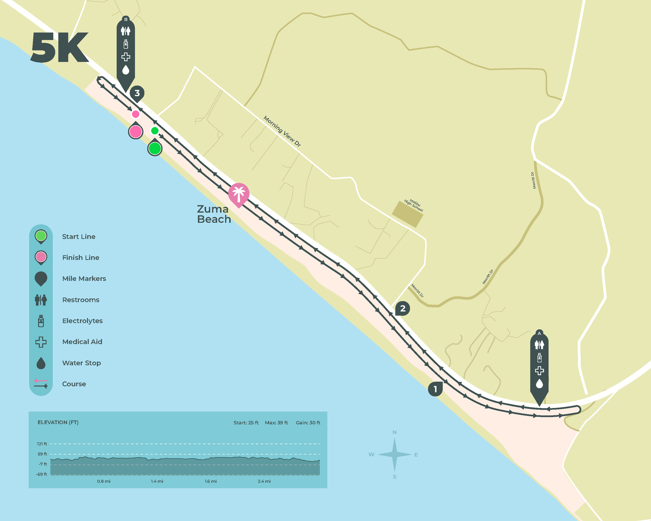 Malibu Moves’s 5K takes place at the world-renowned Zuma Beach, offering an out-and-back course that showcases Southern California's natural beauty.