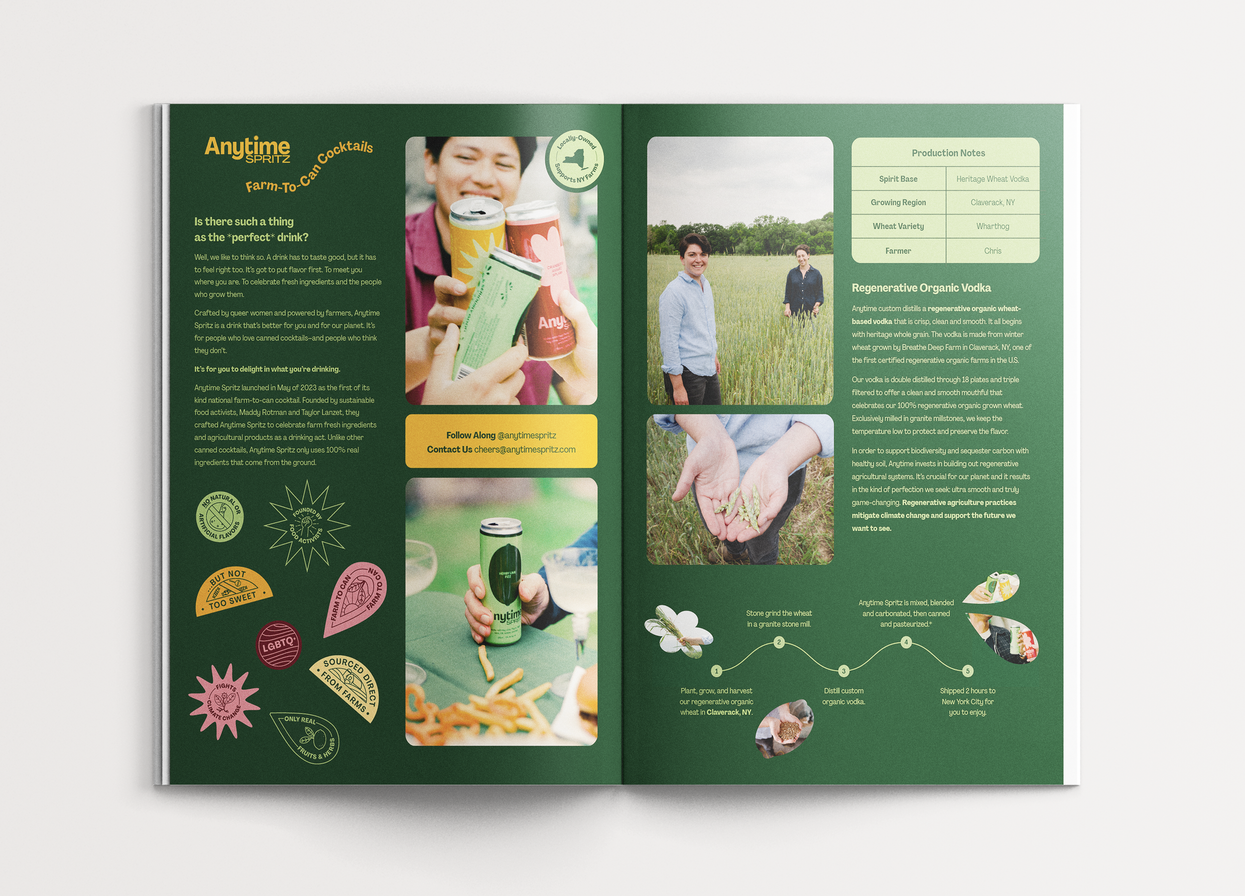 Anytime Spritz (GraphicDesign)
