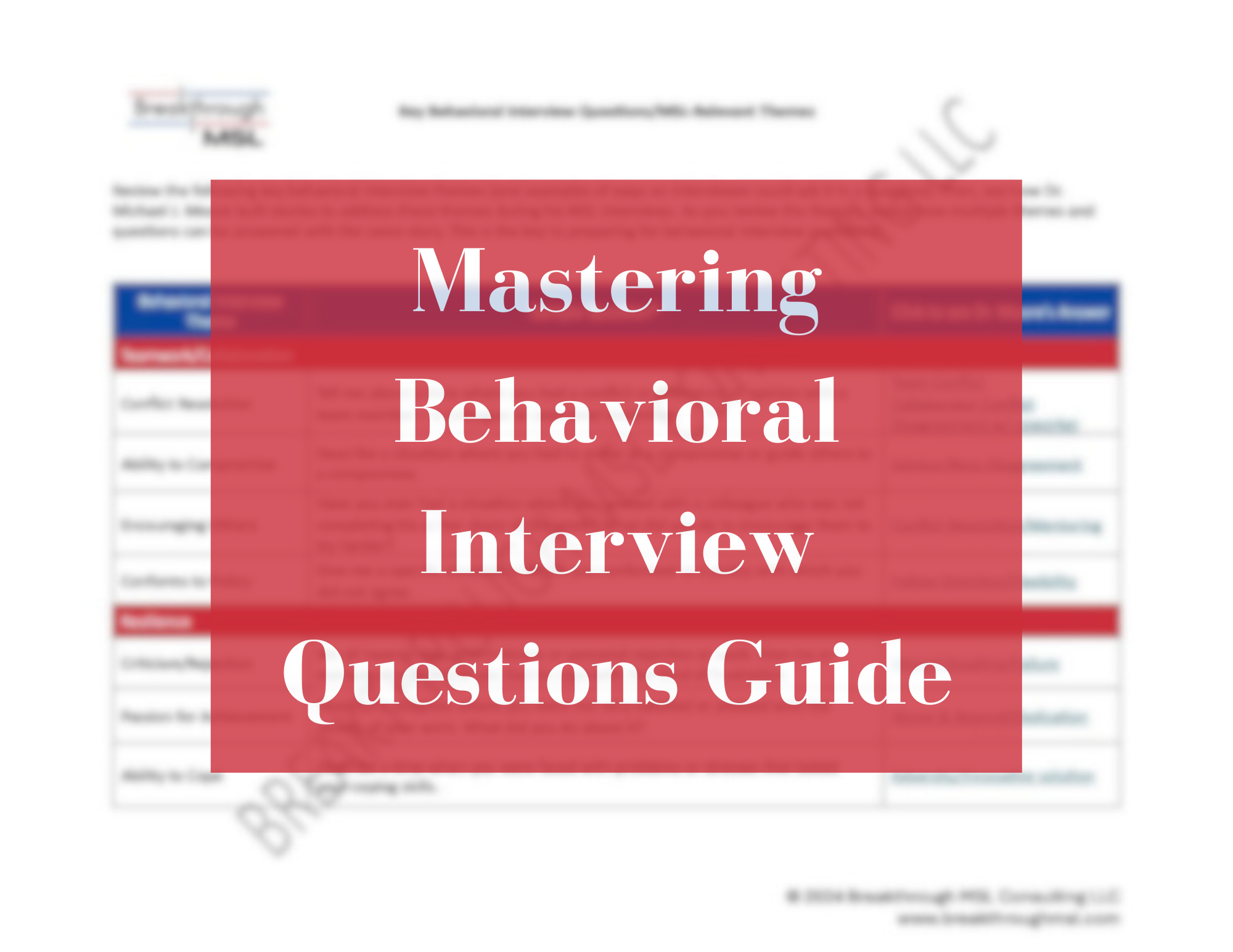 Mastering Behavioral Interview Questions Guide.png