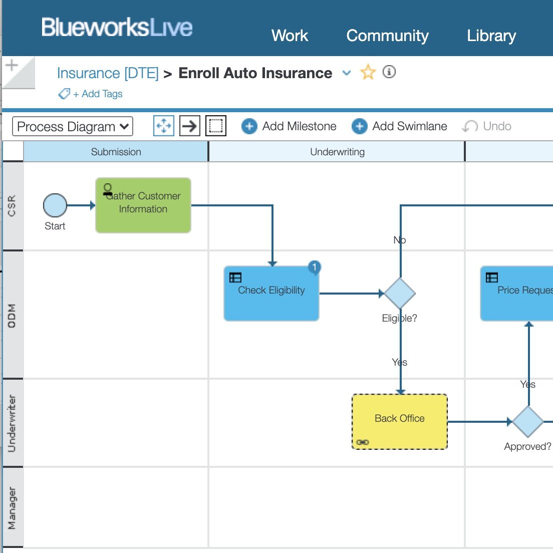 IBM Blueworks Live