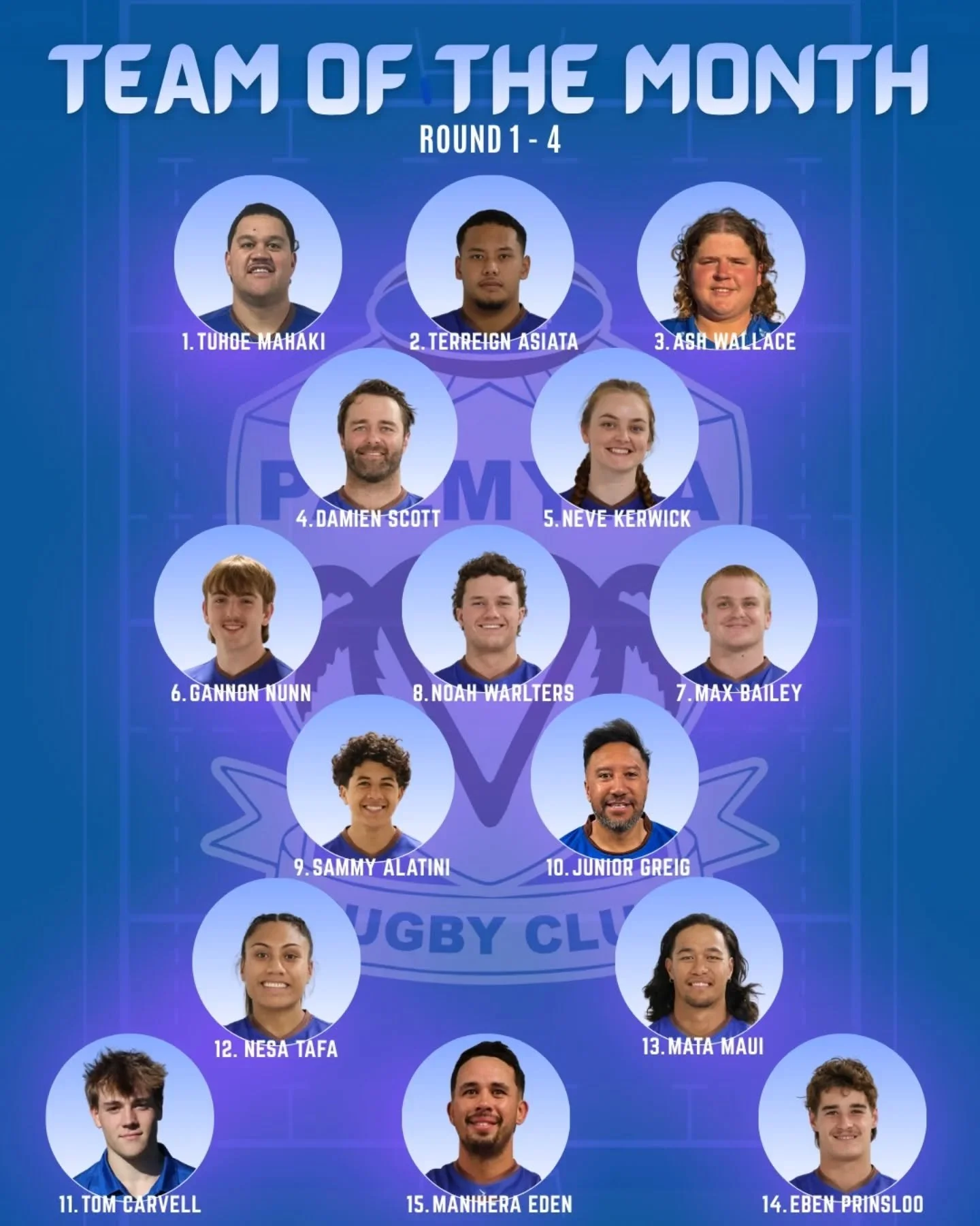 Introducing your Team of the Month 🔥

After every match, our Senior coaches award points on a 4-3-2-1 system to players who deliver outstanding performances and embody our ROCK qualities.

After four rounds, the points have been tallied to recognise