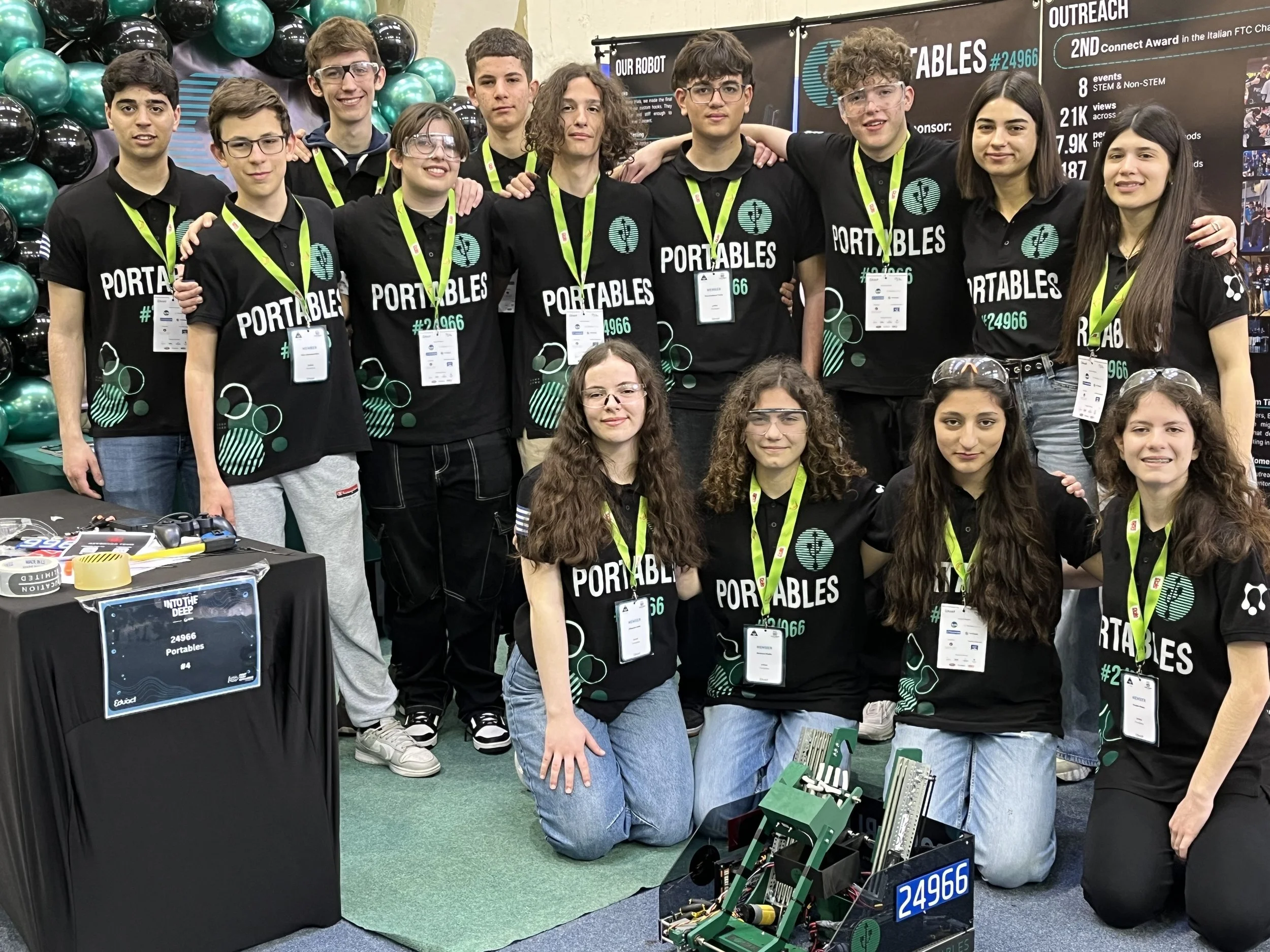 Η ομάδα Portables #24966 του MellonLab στο FIRST Tech Challenge Greece Championship 2025, όπου κατέκτησε την 3η θέση στο Robot Game, το Finalist Alliance Award, το 2ο Think Award και προκρίθηκε στο FTC European Premier Event 2025.