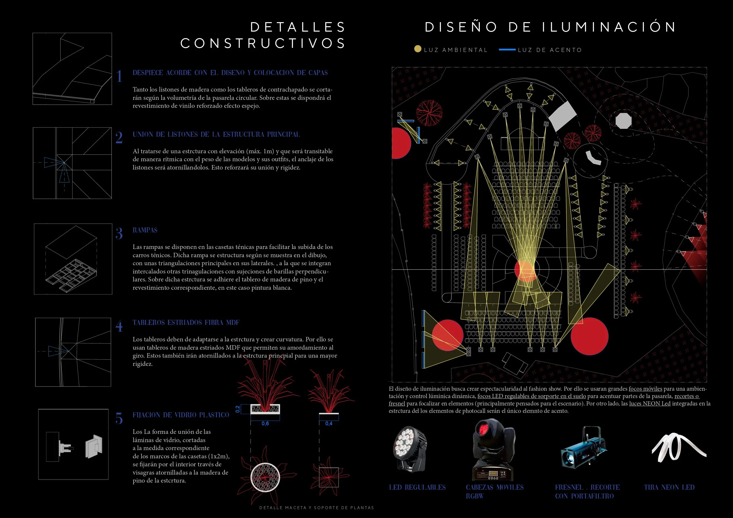 Teresa_Escorial_MEMORIA (1)_page-0013.jpg