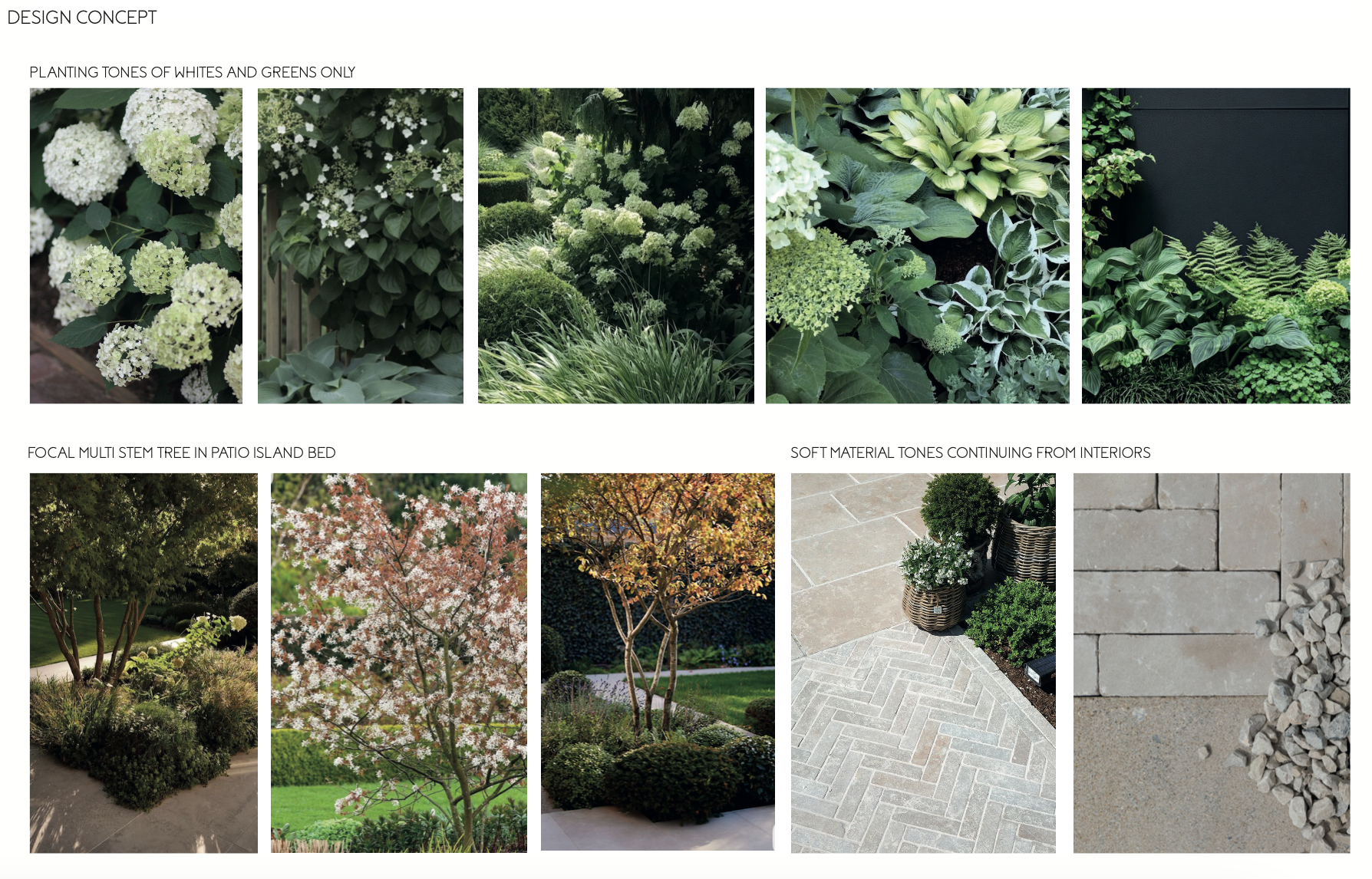 Project Examples